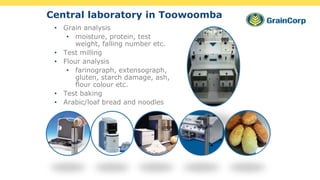 Lab Grain Grain corp presentation 2017 | PPTX