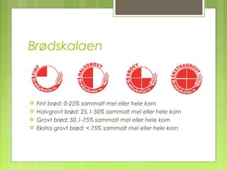 Brødskalaen
 Fint brød: 0-25% sammalt mel eller hele korn
 Halvgrovt brød: 25,1-50% sammalt mel eller hele korn
 Grovt brød: 50,1-75% sammalt mel eller hele korn
 Ekstra grovt brød: < 75% sammalt mel eller hele korn
 