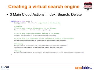 Creating a virtual search engine
 3 Main Cloud Actions: Index, Search, Delete
 