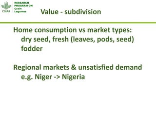 Grain Legumes - Presentation for Discussion with Donors and Partners - June 2013