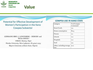 Grain Legumes - Presentation for Discussion with Donors and Partners - June 2013