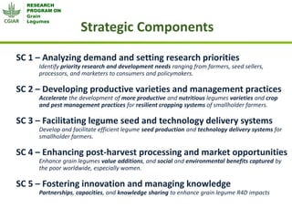 Grain Legumes - Presentation for Discussion with Donors and Partners - June 2013