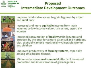 Grain Legumes - Presentation for Discussion with Donors and Partners - June 2013
