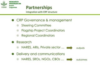 Grain Legumes - Presentation for Discussion with Donors and Partners - June 2013