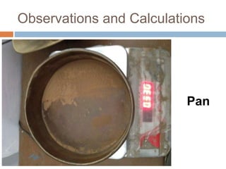 Observations and Calculations
Pan
 