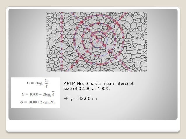 grain size measurement according to astm standards astm grain size number chart