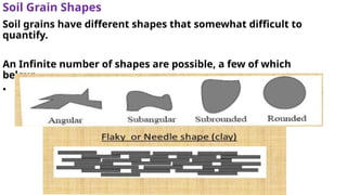 Soil Grain Shapes
Soil grains have different shapes that somewhat difficult to
quantify.
An Infinite number of shapes are possible, a few of which
below:
• Bulky (sands and gravel)
 