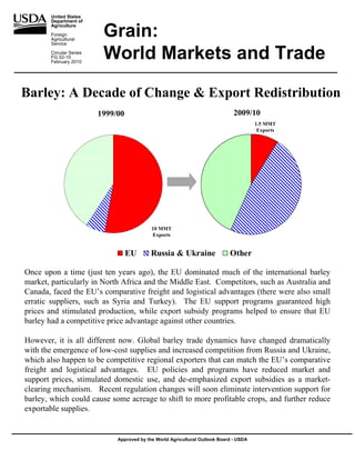 United States
       Department of


                          Grain:
       Agriculture
       Foreign
       Agricultural
       Service
       Circular Series
       FG 02-10
       February 2010
                          World Markets and Trade

Barley: A Decade of Change & Export Redistribution
                         1999/00                                               2009/10
                                                                                        1.5 MMT
                                                                                         Exports




                                            10 MMT
                                            Exports


                                   EU       Russia & Ukraine                 Other

Once upon a time (just ten years ago), the EU dominated much of the international barley
market, particularly in North Africa and the Middle East. Competitors, such as Australia and
Canada, faced the EU’s comparative freight and logistical advantages (there were also small
erratic suppliers, such as Syria and Turkey). The EU support programs guaranteed high
prices and stimulated production, while export subsidy programs helped to ensure that EU
barley had a competitive price advantage against other countries.

However, it is all different now. Global barley trade dynamics have changed dramatically
with the emergence of low-cost supplies and increased competition from Russia and Ukraine,
which also happen to be competitive regional exporters that can match the EU’s comparative
freight and logistical advantages. EU policies and programs have reduced market and
support prices, stimulated domestic use, and de-emphasized export subsidies as a market-
clearing mechanism. Recent regulation changes will soon eliminate intervention support for
barley, which could cause some acreage to shift to more profitable crops, and further reduce
exportable supplies.


                              Approved by the World Agricultural Outlook Board - USDA
 