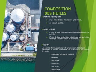 COMPOSITION
DES HUILES
Une huile est composée:
 d'une huile de base minérale ou synthétique.
 de produit additifs.
HUILES DE BASE
 L’huile de base minérale est obtenue par distillation du
pétrole.
 L’huile de base synthétique est obtenue par fabrication
chimique à partir d’alcool et de pétrole.
ADDITIFS
Les additifs chimiques améliorent certaines caractéristiques
spécifiques. Ils peuvent représenter 20% du volume et 60% du cout
de l’huile.
– améliorant d'indice de viscosité
– détergent
– anti-soufre
– dispersant
– anti-usure
– antioxydant
 