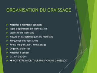 ORGANISATION DU GRAISSAGE
 Matériel à maintenir (photos)
 Type d’opérations de lubrification
 Quantité de lubrifiant
 Nature et caractéristiques du lubrifiant
 Fréquence des opérations
 Points de graissage / remplissage
 Organes à lubrifier
 Matériel à utiliser
 Cf. NF E 60-201
  DOIT ETRE INSCRIT SUR UNE FICHE DE GRAISSAGE
 