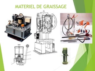 MATERIEL DE GRAISSAGE
 