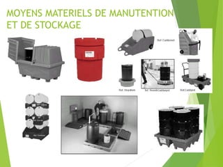 MOYENS MATERIELS DE MANUTENTION
ET DE STOCKAGE
 