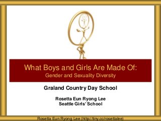 Graland Country Day School
Rosetta Eun Ryong Lee
Seattle Girls’ School
What Boys and Girls Are Made Of:
Gender and Sexuality Diversity
Rosetta Eun Ryong Lee (http://tiny.cc/rosettalee)
 