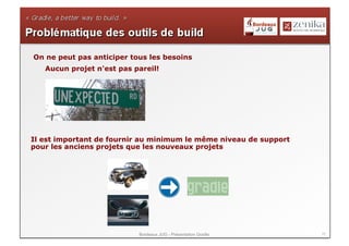 On ne peut pas anticiper tous les besoins
   Aucun projet n'est pas pareil!




Il est important de fournir au minimum le même niveau de support
pour les anciens projets que les nouveaux projets




                           Bordeaux JUG - Présentation Gradle      11
 