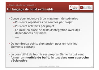 •  Conçu pour répondre à un maximum de scénarios
    – Plusieurs répertoires de sources par projet
    – Plusieurs artefacts par projet
    – La mise en place de tests d'intégration avec des
      dépendances distinctes
    – ....

•  De nombreux points d'extension pour enrichir les
   éléments existant

•  La possibilité de fournir ses propres éléments qui vont
   former un modèle de build, le tout dans une approche
   déclarative

                       Bordeaux JUG - Présentation Gradle    13
 