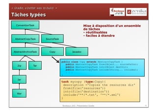 ConventionTask                                          Mise à disposition d'un ensemble
                                                         de tâches
                                                         - réutilisables
                                                         - faciles à étendre
 AbstractCopyTask     SourceTask




AbstractArchiveTask     Copy                 Javadoc



                                   public class Copy extends AbstractCopyTask {
                                      public AbstractCopyTask from(Object... sourcePaths);
   Zip          Tar                   public AbstractCopyTask into(Object destDir);
                                      public AbstractCopyTask include(String... includes);
                                      . . .
                                   }

   Jar
                                   task mycopy (type:Copy){
                                     description ='Copies the resources dir'
                                     from(file('resources'))
                                     into(file('destination'))
  War
                                     include('**/*.txt', '**/*.xml')
                                   }

                                   Bordeaux JUG - Présentation Gradle                        16
 