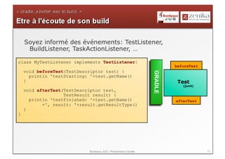 Soyez informé des événements: TestListener,
     BuildListener, TaskActionListener, …

class MyTestListener implements TestListener{
                                                                          beforeTest
    void beforeTest(TestDescriptor test) {




                                                                 GRADLE
      println 'testStarting: '+test.getName()
    }                                                                      Test
                                                                             (junit)
    void afterTest(TestDescriptor test,
                   TestResult result) {
      println 'testFinished: '+test.getName()                             afterTest
           +', result: '+result.getResultType()
    }
}




                            Bordeaux JUG - Présentation Gradle                         27
 