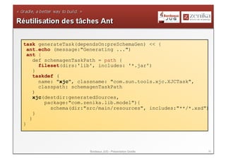 task generateTask(dependsOn:preSchemaGen) << {
  ant.echo (message:"Generating ...")
  ant {
     def schemagenTaskPath = path {
       fileset(dirs:'lib', includes: '*.jar')
     }
     taskdef (
       name: "xjc", classname: "com.sun.tools.xjc.XJCTask",
       classpath: schemagenTaskPath
     )
     xjc(destdir:generatedSources,
         package:"com.zenika.lib.model"){
           schema(dir:"src/main/resources", includes:"**/*.xsd")
     }
   }
}




                      Bordeaux JUG - Présentation Gradle       30
 