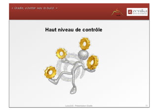 LavaJUG - Présentation Gradle   23
 