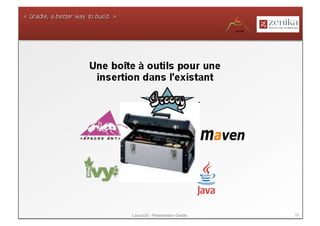 LavaJUG - Présentation Gradle   28
 