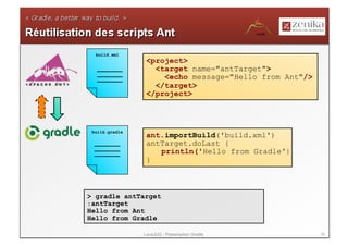 build.xml
                 <project>
                   <target name="antTarget">
                     <echo message="Hello from Ant"/>
                   </target>
                 </project>



 build.gradle
                 ant.importBuild('build.xml')
                 antTarget.doLast {
                    println('Hello from Gradle')
                 }



> gradle antTarget
:antTarget
Hello from Ant
Hello from Gradle

                LavaJUG - Présentation Gradle           30
 