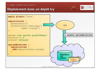 apply plugin:'java'

repositories {
  mavenCental()
  flatDir(dirs:'destrepo',                                  IVY
          name:'ivyrep’)
}

group='com.zenika.gradledemos'                                > gradle uploadArchives
version='1.0'
status='release'

uploadArchives {
  repositories {
    add(repositories.ivyrep)
  }
}                                                        Repository
                                                         Ivy
                                                         distant
                                                                      Artifacts +
                                                                       meta Ivy



                         LavaJUG - Présentation Gradle                                  31
 
