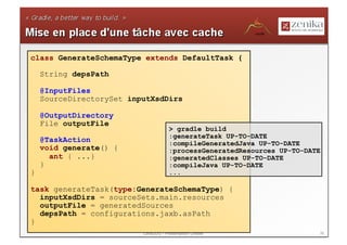 class GenerateSchemaType extends DefaultTask {

    String depsPath

    @InputFiles
    SourceDirectorySet inputXsdDirs

    @OutputDirectory
    File outputFile
                                      > gradle build
                                      :generateTask UP-TO-DATE
    @TaskAction                       :compileGeneratedJava UP-TO-DATE
    void generate() {                 :processGeneratedResources UP-TO-DATE
      ant { ...}                      :generatedClasses UP-TO-DATE
    }                                 :compileJava UP-TO-DATE
}                                     ...

task generateTask(type:GenerateSchemaType) {
  inputXsdDirs = sourceSets.main.resources
  outputFile = generatedSources
  depsPath = configurations.jaxb.asPath
}
                          LavaJUG - Présentation Gradle                   36
 
