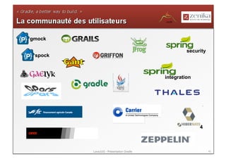 gmock

                                                  security
 spock



                                         integration




                                                       4



         LavaJUG - Présentation Gradle                       42
 