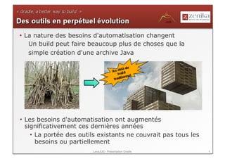 •  La nature des besoins d'automatisation changent
    Un build peut faire beaucoup plus de choses que la
    simple création d'une archive Java




•  Les besoins d'automatisation ont augmentés
   significativement ces dernières années
     •  La portée des outils existants ne couvrait pas tous les
        besoins ou partiellement
                         LavaJUG - Présentation Gradle            6
 