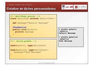 15Lyon JUG - Présentation Gradle
<!– HelloTask.groovy -->
class HelloTask extends DefaultTask {
def message="Default Message"
@TaskAction
public void print(){
println message
}
}
> gradle myhello
:myhello
Default Message
> gradle myhello2
:myhello2
Task Message<!-- build.gradle -->
task(myhello, type:HelloTask)
task(myhello2, type:HelloTask){
message="Task Message"
}
 