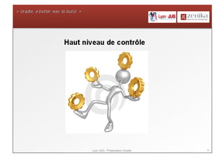 19Lyon JUG - Présentation Gradle
 