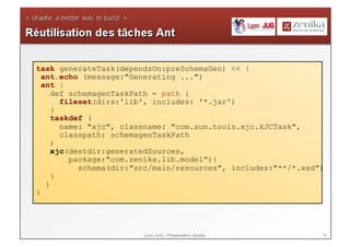 28Lyon JUG - Présentation Gradle
task generateTask(dependsOn:preSchemaGen) << {
ant.echo (message:"Generating ...")
ant {
def schemagenTaskPath = path {
fileset(dirs:'lib', includes: '*.jar')
}
taskdef (
name: "xjc", classname: "com.sun.tools.xjc.XJCTask",
classpath: schemagenTaskPath
)
xjc(destdir:generatedSources,
package:"com.zenika.lib.model"){
schema(dir:"src/main/resources", includes:"**/*.xsd")
}
}
}
 