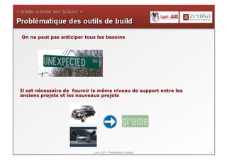 On ne peut pas anticiper tous les besoins




Il est nécessaire de fournir le même niveau de support entre les
anciens projets et les nouveaux projets




                            Lyon JUG - Présentation Gradle         10
 