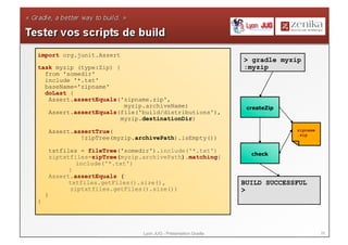 import org.junit.Assert
                                                                   > gradle myzip
task myzip (type:Zip) {                                            :myzip
  from 'somedir'
  include '*.txt'
  baseName='zipname'
  doLast {
   Assert.assertEquals('zipname.zip',
                         myzip.archiveName)                         createZip
   Assert.assertEquals(file('build/distributions'),
                        myzip.destinationDir)

        Assert.assertTrue(                                                      zipname
                                                                                .zip
                 !zipTree(myzip.archivePath).isEmpty())

        txtfiles = fileTree('somedir').include('*.txt')
                                                                     check
        ziptxtfiles=zipTree(myzip.archivePath).matching{
                include('*.txt')
              }
        Assert.assertEquals (
              txtfiles.getFiles().size(),                          BUILD SUCCESSFUL
              ziptxtfiles.getFiles().size())                       >
    }
}




                                  Lyon JUG - Présentation Gradle                          26
 