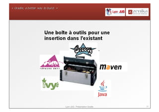 Lyon JUG - Présentation Gradle   27
 