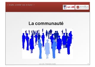 Lyon JUG - Présentation Gradle   38
 