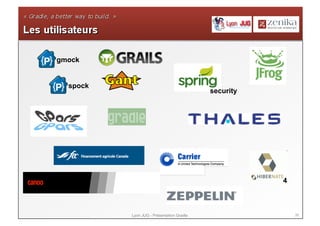gmock


  spock
                                           security




                                                      4



          Lyon JUG - Présentation Gradle                  39
 