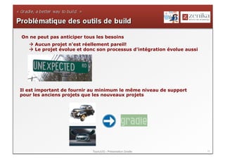On ne peut pas anticiper tous les besoins
    Aucun projet n'est réellement pareil!
    Le projet évolue et donc son processus d'intégration évolue aussi




Il est important de fournir au minimum le même niveau de support
pour les anciens projets que les nouveaux projets




                            ToursJUG - Présentation Gradle               11
 
