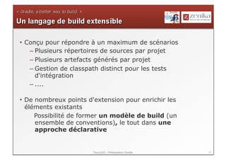 •  Conçu pour répondre à un maximum de scénarios
    – Plusieurs répertoires de sources par projet
    – Plusieurs artefacts générés par projet
    – Gestion de classpath distinct pour les tests
      d'intégration
    – ....

•  De nombreux points d'extension pour enrichir les
   éléments existants
      Possibilité de former un modèle de build (un
      ensemble de conventions), le tout dans une
      approche déclarative


                       ToursJUG - Présentation Gradle   13
 
