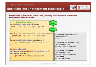 Possibilité d'écrire du code Java/Groovy sous forme d'unités de
traitement réutilisables

<!-- build.gradle -->                          Gradle
task(boucleTask).doLast{
  for (int i:[1,2,3]){ print i }
}                                               Java/
                                               Groovy

void printMessage(String message){
                                                       > gradle boucleTask
  println "Print " + message                           :boucleTask
}                                                      123
task(distribution).doLast {
    printMessage("Distribution")                       > gradle distribution
}                                                      :distribution
                                                       Print Distribution
task(release)
release.dependsOn(distribution)                        > gradle release
                                                       :distribution
release.doLast{                                        Print Distribution
    println "Print Release"                            :release
}                                                      Print Release

                            ToursJUG - Présentation Gradle                     15
 