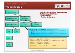 ConventionTask                                          Mise à disposition d'un ensemble
                                                         de tâches prédéfinies
                                                         - réutilisables
                                                         - faciles à étendre
 AbstractCopyTask     SourceTask




AbstractArchiveTask     Copy                 Javadoc



                                   public class Copy extends AbstractCopyTask {
                                      public AbstractCopyTask from(Object... sourcePaths);
   Zip          Tar                   public AbstractCopyTask into(Object destDir);
                                      public AbstractCopyTask include(String... includes);
                                      . . .
                                   }

   Jar
                                   task mycopy (type:Copy){
                                     description ='Copies the resources dir'
                                     from(file('resources'))
                                     into(file('destination'))
  War
                                     include('**/*.txt', '**/*.xml')
                                   }

                                     ToursJUG - Présentation Gradle                          16
 