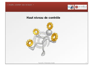 ToursJUG - Présentation Gradle   21
 