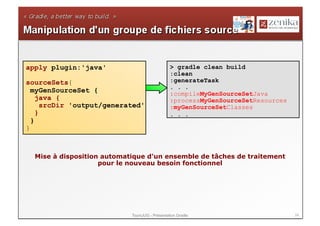 apply plugin:'java'                             > gradle clean build
                                                :clean
sourceSets{                                     :generateTask
                                                . . .
  myGenSourceSet {                              :compileMyGenSourceSetJava
    java {                                      :processMyGenSourceSetResources
      srcDir 'output/generated'                 :myGenSourceSetClasses
    }                                           . . .
  }
}



  Mise à disposition automatique d'un ensemble de tâches de traitement
                    pour le nouveau besoin fonctionnel




                            ToursJUG - Présentation Gradle                        24
 