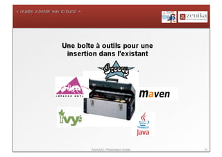 ToursJUG - Présentation Gradle   29
 