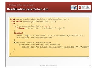 task generateTask(dependsOn:preSchemaGen) << {
  ant.echo (message:"Generating ...")
  ant {
     def schemagenTaskPath = path {
       fileset(dirs:'lib', includes: '*.jar')
     }
     taskdef (
       name: "xjc", classname: "com.sun.tools.xjc.XJCTask",
       classpath: schemagenTaskPath
     )
     xjc(destdir:generatedSources,
         package:"com.zenika.lib.model"){
           schema(dir:"src/main/resources", includes:"**/*.xsd")
     }
   }
}




                        ToursJUG - Présentation Gradle         30
 