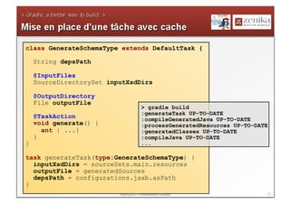 class GenerateSchemaType extends DefaultTask {

    String depsPath

    @InputFiles
    SourceDirectorySet inputXsdDirs

    @OutputDirectory
    File outputFile
                                      > gradle build
                                      :generateTask UP-TO-DATE
    @TaskAction                       :compileGeneratedJava UP-TO-DATE
    void generate() {                 :processGeneratedResources UP-TO-DATE
      ant { ...}                      :generatedClasses UP-TO-DATE
    }                                 :compileJava UP-TO-DATE
}                                     ...

task generateTask(type:GenerateSchemaType) {
  inputXsdDirs = sourceSets.main.resources
  outputFile = generatedSources
  depsPath = configurations.jaxb.asPath
}
                          ToursJUG - Présentation Gradle                  37
 