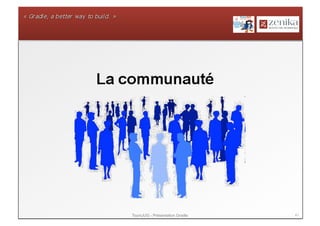ToursJUG - Présentation Gradle   41
 