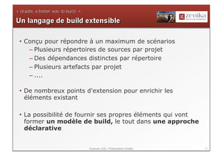 •  Conçu pour répondre à un maximum de scénarios
    – Plusieurs répertoires de sources par projet
    – Des dépendances distinctes par répertoire
    – Plusieurs artefacts par projet
    – ....

•  De nombreux points d'extension pour enrichir les
   éléments existant

•  La possibilité de fournir ses propres éléments qui vont
   former un modèle de build, le tout dans une approche
   déclarative


                       Toulouse JUG - Présentation Gradle    13
 