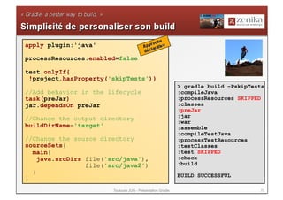apply plugin:'java'

processResources.enabled=false

test.onlyIf{
 !project.hasProperty('skipTests')}
                                                             > gradle build –PskipTests
//Add behavior in the lifecycle                              :compileJava
task(preJar)                                                 :processResources SKIPPED
jar.dependsOn preJar                                         :classes
                                                             :preJar
//Change the output directory                                :jar
                                                             :war
buildDirName='target'                                        :assemble
                                                             :compileTestJava
//Change the source directory                                :processTestResources
sourceSets{                                                  :testClasses
  main{                                                      :test SKIPPED
    java.srcDirs file('src/java'),                           :check
                 file('src/java2')                           :build
  }
                                                             BUILD SUCCESSFUL
}
                        Toulouse JUG - Présentation Gradle                           23
 