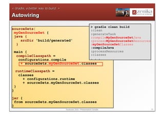 > gradle clean build
sourceSets{                                          :clean
 myGenSourceSet {                                    :generateTask
 java {                                              :compileMyGenSourceSetJava
    srcDir 'build/generated'                         :processMyGenSourceSetResources
  }                                                  :myGenSourceSetClasses
                                                     :compileJava
    main {                                           :processResources
     compileClasspath =                              :classes
      configurations.compile                         . . .
       + sourceSets.myGenSourceSet.classes

     runtimeClasspath =
      classes
        + configurations.runtime
        + sourceSets.myGenSourceSet.classes
    }
}

jar {
  from sourceSets.myGenSourceSet.classes
}
                           Toulouse JUG - Présentation Gradle                          25
 